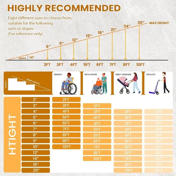 7FT Wheelchair Ramp, Foldable Aluminum Mobility Scooter Ramp, 362kg Capacity - Image 6